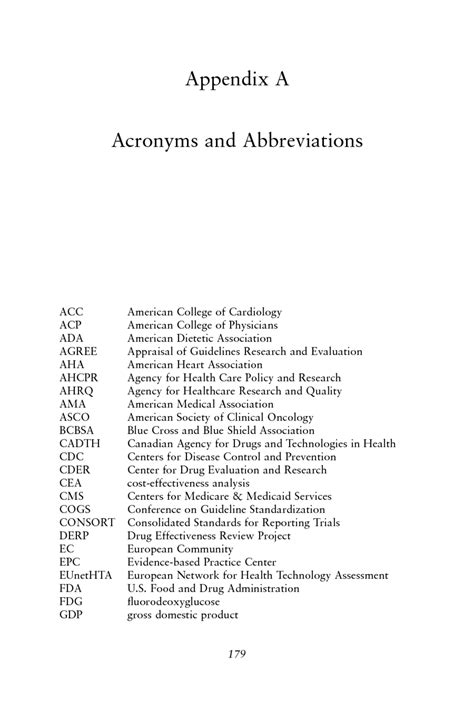 Appendix A Acronyms And Abbreviations Knowing What Works In Health