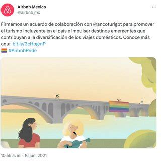 Publicaci N De Airbnb M Xico Analizada En Este Cap Tulo De Libro