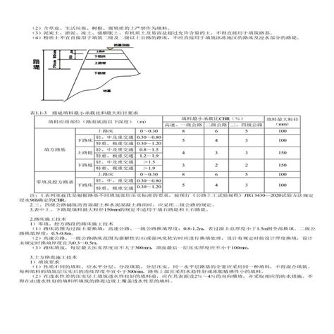 二建考试资料第03讲 填方路基施工和路基季节性施工 施工文档 土木在线