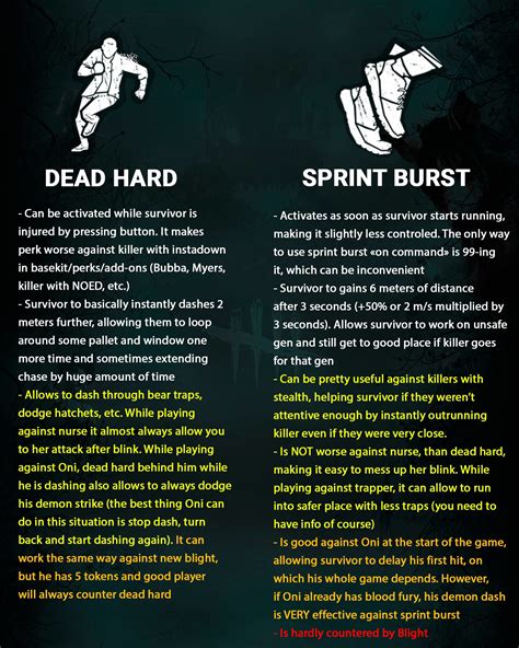 Day 9 of perk comparison: dead hard — sprint burst. Which exhaustion ...