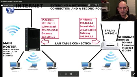 How To Connect Two Wireless Routers