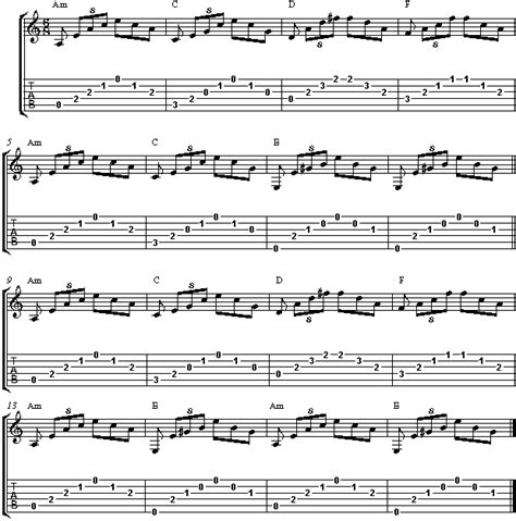 House of the Rising Sun | The Animals | Sheet Music, Guitar Tabs, Chord ...