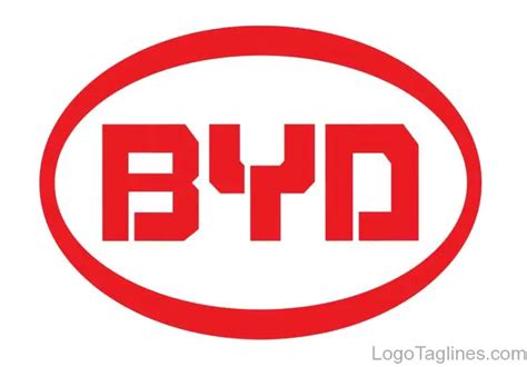 Byd Auto Slogan Byd Auto Tagline Logo Founder Owner