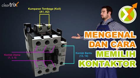 Belajar Kontaktor Magnet Dan Cara Memilih Kontaktor Cleartrix 01