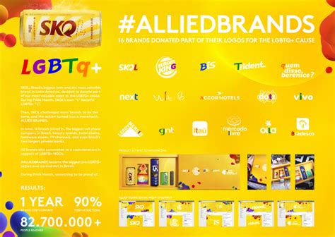 Skol Allied Brands Dudu Barcelos Creative Advertising Awards