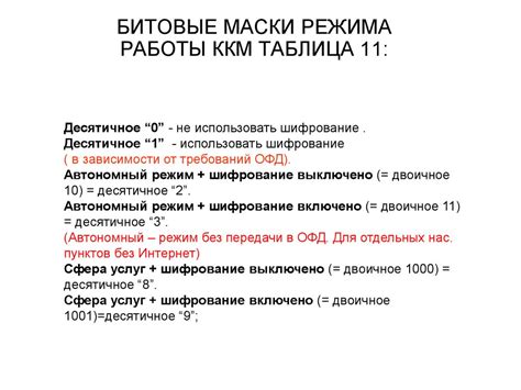 Обзор возможностей ККТ ЭЛВЕС-МФ - online presentation