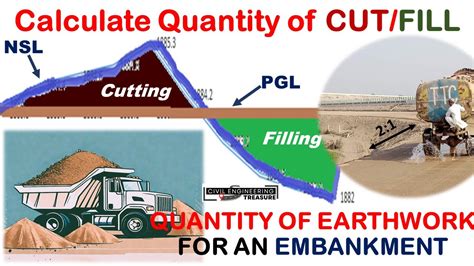 Cutting Filling Quantity FOR EMBANKMENT Calculate Cut Fill Of Earthwork