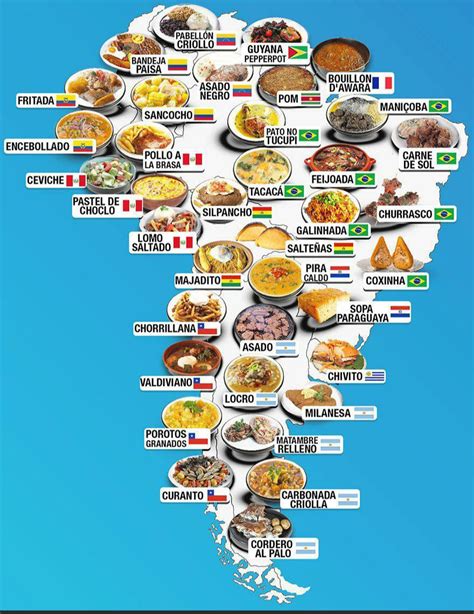 Platos típicos en cada país de Suramérica r uruguay