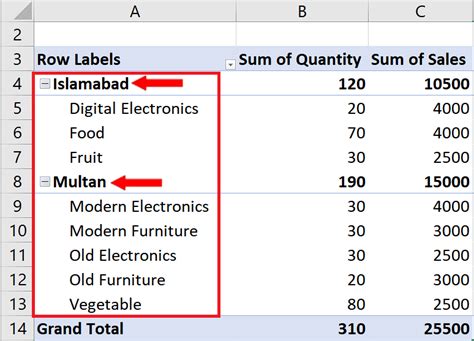 How To Collapse All Pivot Table Fields In Excel Spreadcheaters