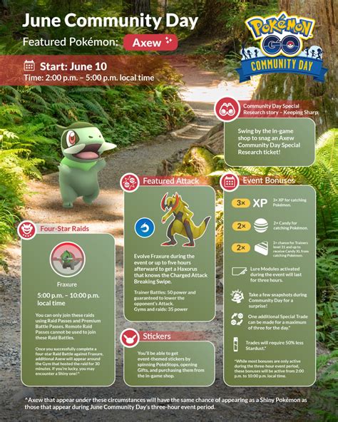 Pokémon GO June 2023 Community Day Axew PocketMonsters Net