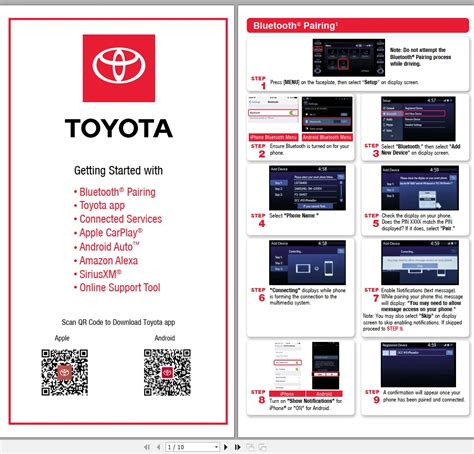 Toyota 2021 PDF Owner's Manuals Free Download