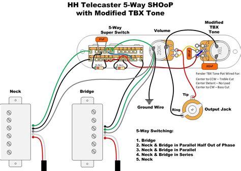 Unlock The Full Potential Of Your Telecaster With 5 Way Switch Wiring