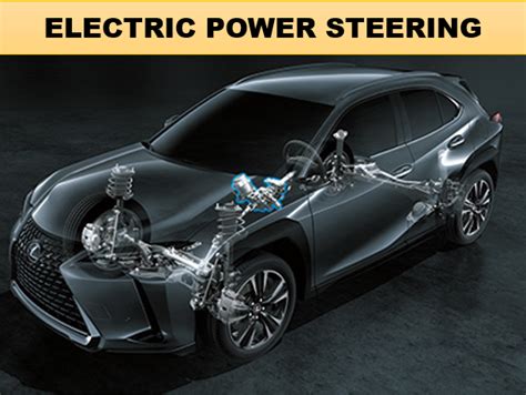 What Is Electric Power Steering System