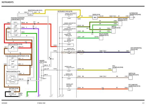 Instruments Wiring Diagrams Find Land Rover Parts At Lr Workshop