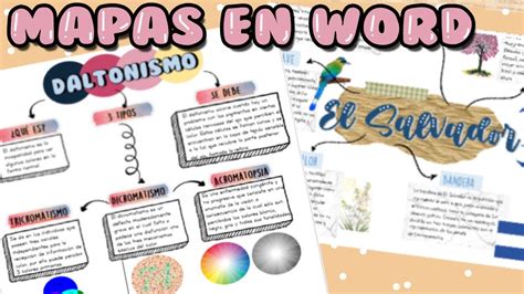 Mapas Conceptuales En Word Apuntes Bonitos Image Boni Images