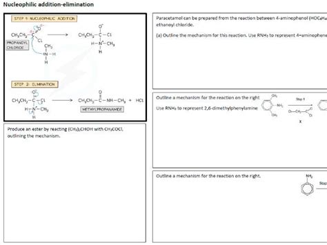 A2 Chemistry Organic Mechanisms Revision Mat Aqa Teaching Resources