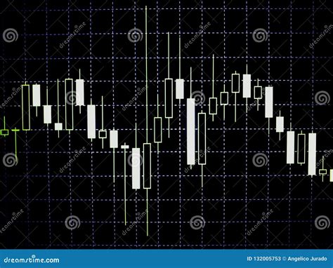 Candlestick Chart Stock Image | CartoonDealer.com #21260059