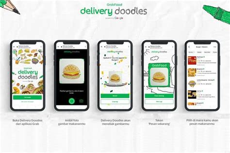 Cara Daftar Grabfood Syarat Dan Langkah Langkahnya