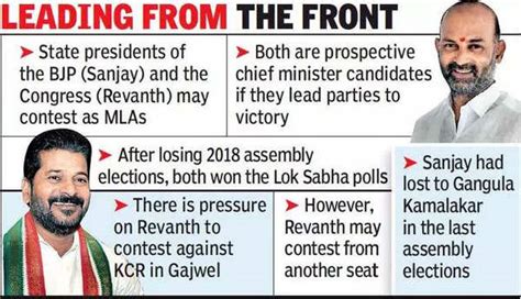 Telangana A Revanth Reddy Bandi Sanjay Expected To Contest 2023