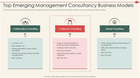 What Is The Business Model For Consulting At Jon Browne Blog