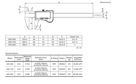 Ichiban Precision Sdn Bhd Teclock Teclock Bluetooth Digital Caliper