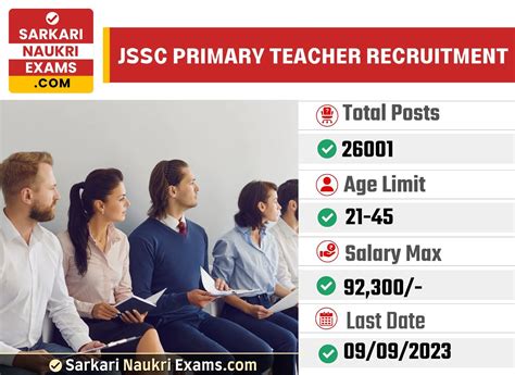 Jssc Primary Teacher Recruitment 2023 26001 Vacancies Download Admit