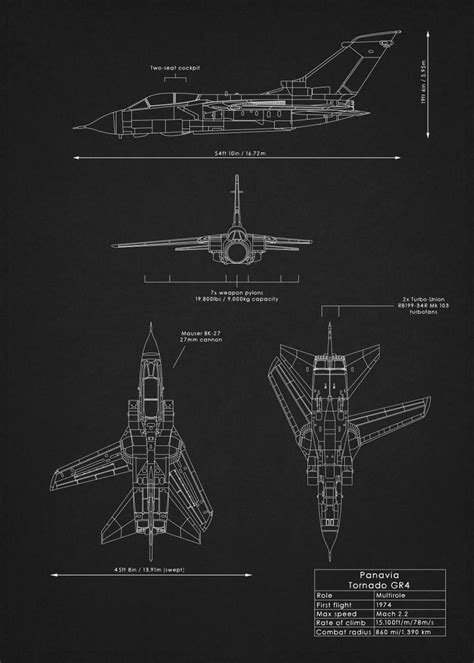 Pin by Mertcan Sarıkaya on Hızlı Kaydedilenler Fighter planes art