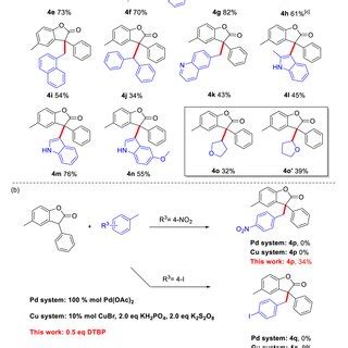 Pdf Dtbp Mediated Cross Dehydrogenative Coupling Of Aryl Benzofuran