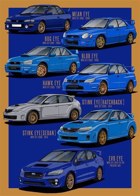 Subaru Impreza WRX STi Poster Picture Metal Print Paint By ND Fat