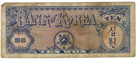 South Korea Currency