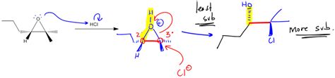 Epoxide Reactions Explained: Definition, Examples, Practice & Video Lessons