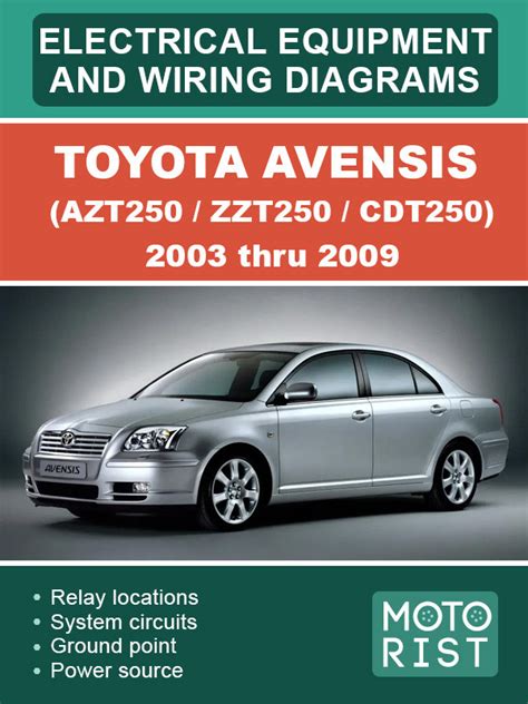 Toyota Avensis AZT250 ZZT250 CDT250 KrutilVertel