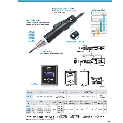 Sct I Current Control Screwdriver Express Assembly Products