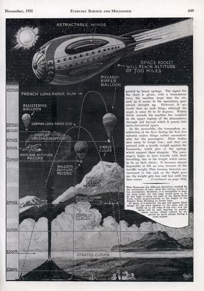 Raumfahrt Astronomie Blog Von CENAP Blog Luftfahrt History 1931