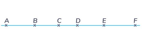 Repérer des points alignés CE2 Exercice Mathématiques Kartable