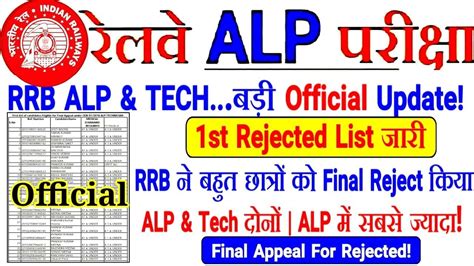 Rrb Alp Tech Official St Rejected List