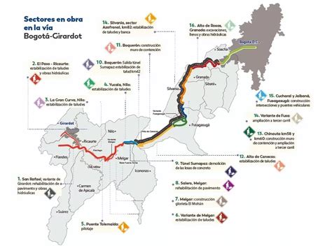 Atención Viajeros Estas Son Las Restricciones Que Encontrará En La Vía