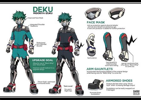 Pin By Knightx On Mha Hero Costumes Hero Hero Academia Characters