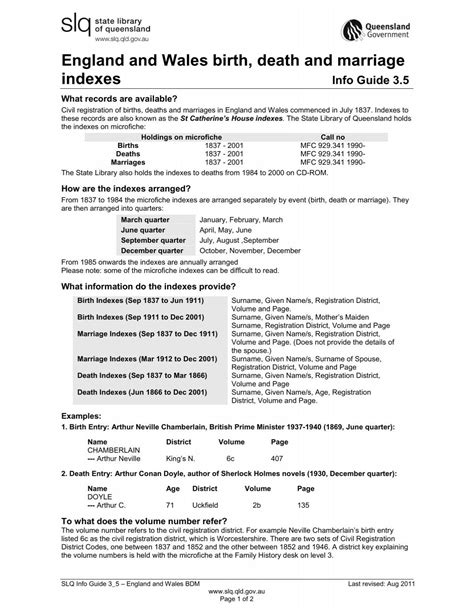 EverLoved Death Index: A Valuable Resource for Genealogical Research 2