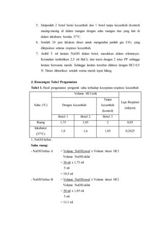 Laporan Fisiologi Tumbuhan Vi Pengaruh Suhu Terhadap Kecepatan