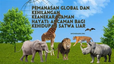 Pemanasan Global Dan Kehilangan Keanekaragaman Hayati