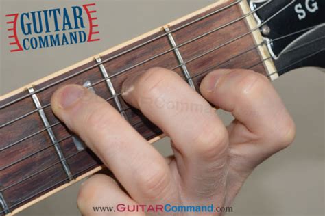 How To Play C Chord For Guitar Quick Guide With Diagrams And Photos