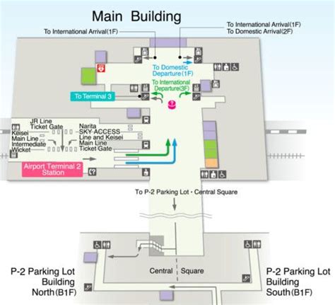 Narita Airport Terminal Map