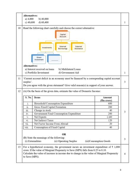 2023 24 Class 12 Economics Sample Paper Your Roadmap To Success Cbse Guidance Find