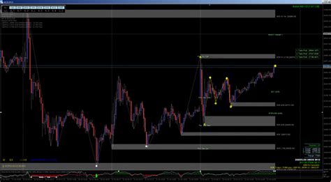 Delta_RSI.mq4