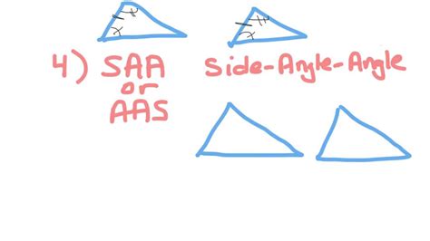 Triangle Congruency Shortcuts Youtube