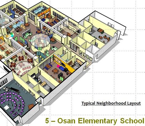 Elementary School Floor Plan Design | Viewfloor.co