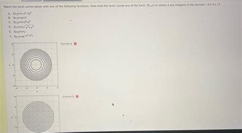 Solved Match The Level Curves Below With One Of The