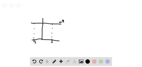 SOLVED Evaluating A Definite Integral Using A Geometric Formula In