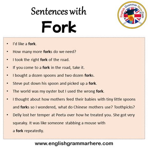 Sentences with Fork, Fork in a Sentence in English, Sentences For Fork ...